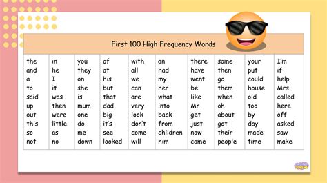 High Frequency Words Year 1 Teacher Resources And High Frequency Words Year 2 - High Frequency Words Year 2