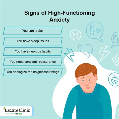 High Functioning Anxiety