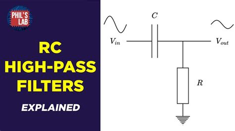 High Pass Filter