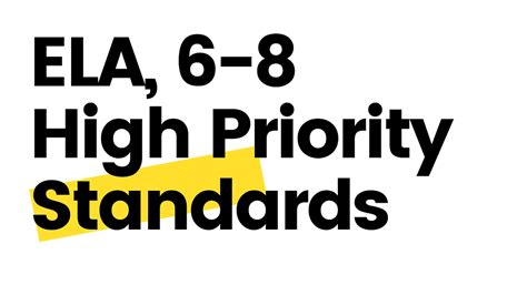 High Priority Ela Standards 6 8 Ela 7th Grade Standards - Ela 7th Grade Standards