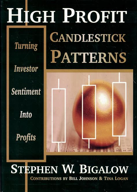 High Profit Candlestick Patterns Stephen Bigalow