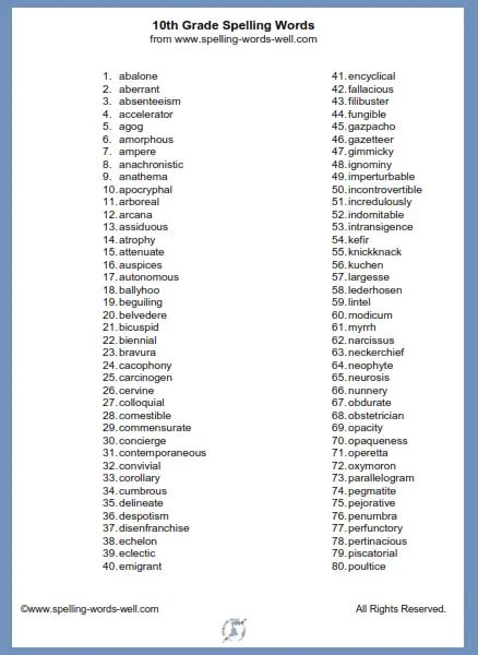High School 10th Grade Words K12 English Language 10th Grade Spelling Words List - 10th Grade Spelling Words List