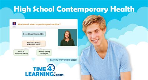High School Contemporary Health Curriculum Time4learning 4th Grade Health Lesson Plans - 4th Grade Health Lesson Plans