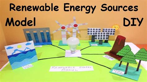 High School Energy Amp Power Science Projects Science Energy Science Experiments - Energy Science Experiments