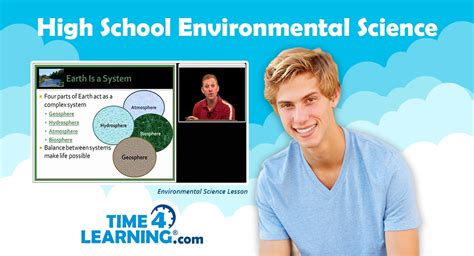 High School Environmental Science Curriculum Time4learning Environmental Science Activities High School - Environmental Science Activities High School