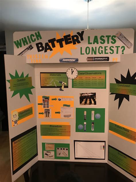High School Experiment With Batteries Science Projects Battery Science Experiment - Battery Science Experiment