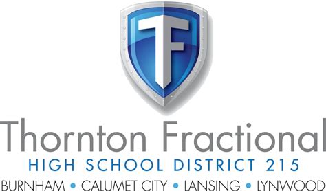 High School Fractions   Thornton Fractional High School District 215 - High School Fractions