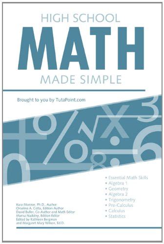 High School Math Made Simple English Edition