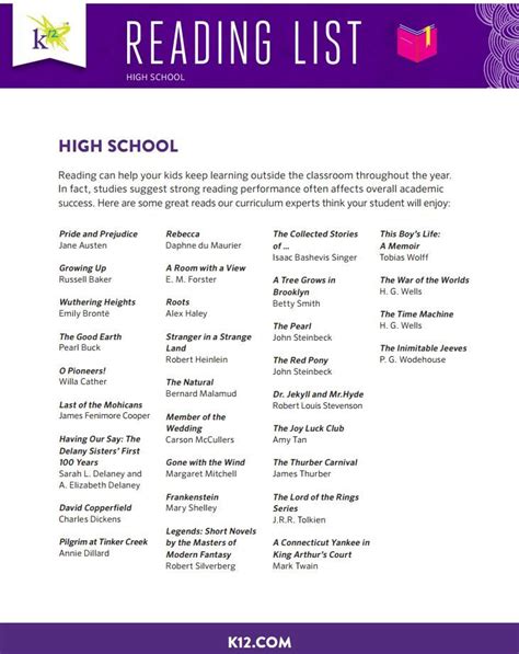 High School Reading List