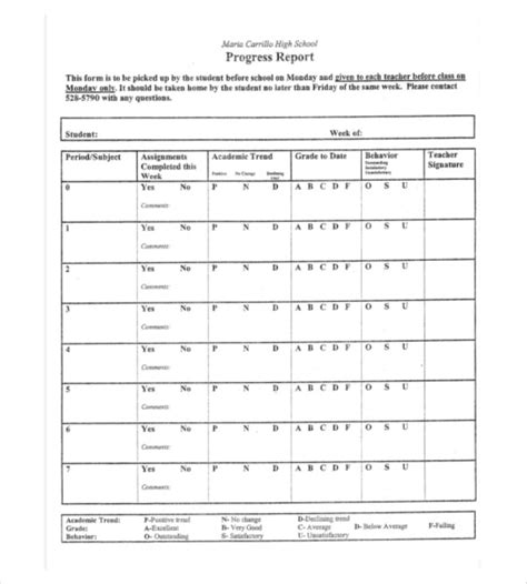 High School Student Progress Report Template