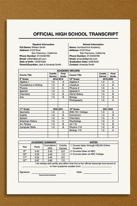 High School Transcript Fitch