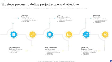 high scope step by step lesson plans for the first 30 days