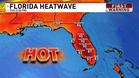 high spring florida weather