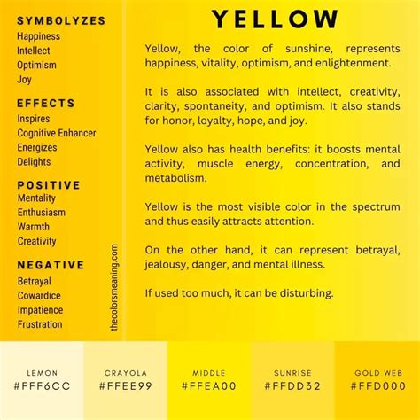 High Yellow Meaning