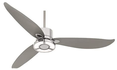 Read Online High Performance Ceiling Fans Airdistributor 