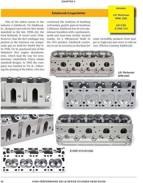 Download High Performance Gm Ls Series Cylinder Head Guide S A Design 