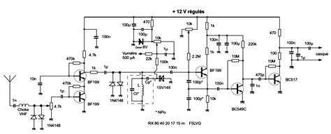 Read Online High Performance Regenerative Receiver Design 