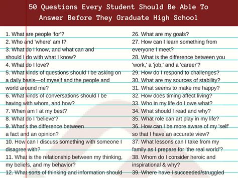 Download High School Questions And Answers 