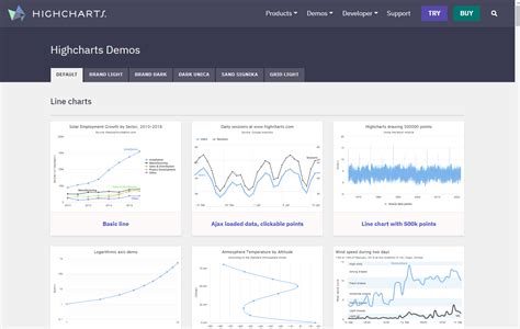 highcharts/package.json at master · highcharts/highcharts · GitHub