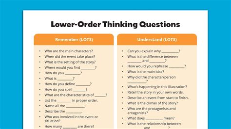 Higher Order Thinking Questions For Goldilocks