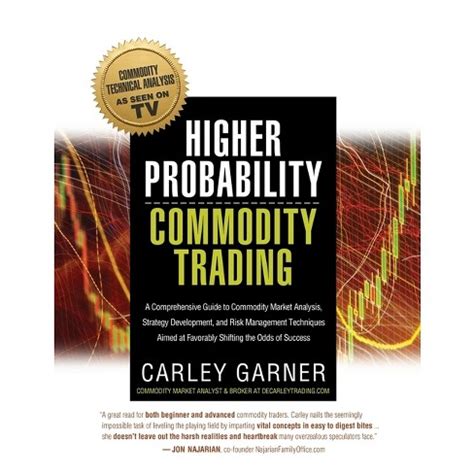 Higher Probability Commodity Trading