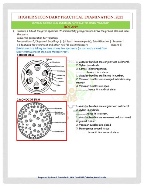 Higher Secondary Botany Practical
