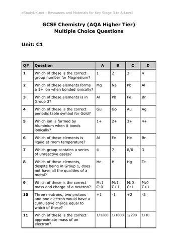 Read Higher Chemistry Multiple Choice Worked Answers 