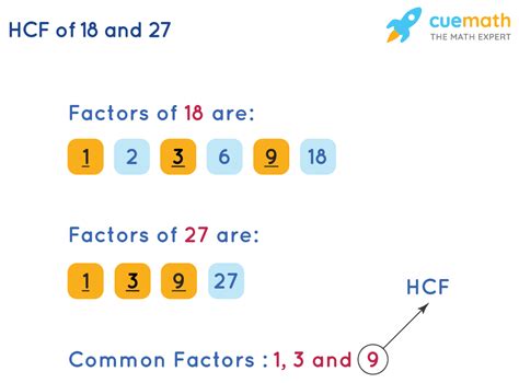Highest Common Factor Of 18 And 12