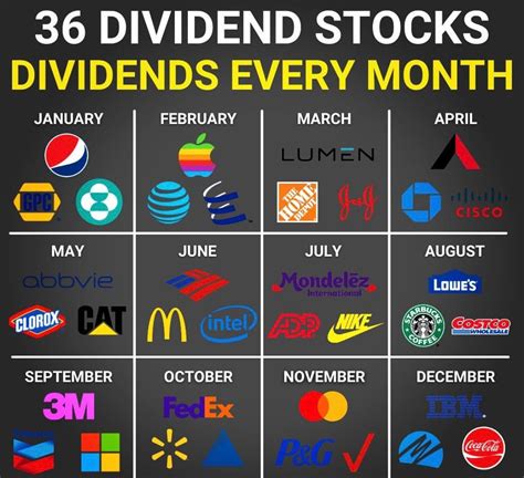 Aug 31, 2023 · Stock Info & Share Structure As of