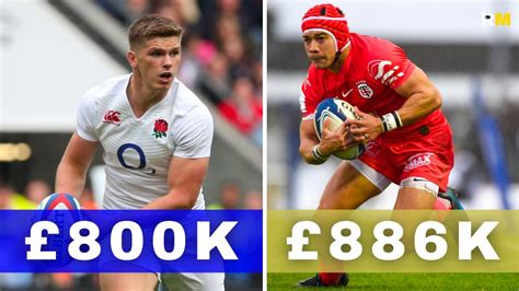 highest paid rugby player in aviva premiership