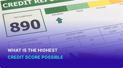 Highest Score Possible On Crct