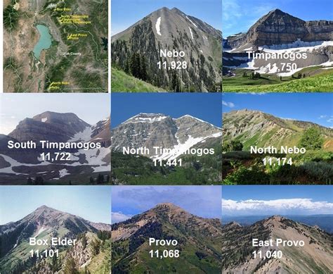 highest utah peaks