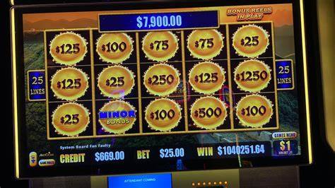 th?q=highest%20winning%20slots