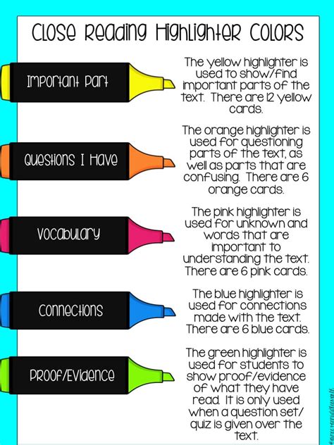 highlighted meaning