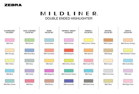 highlighter colors