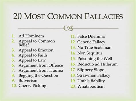 Highly Illogical Name That Fallacy
