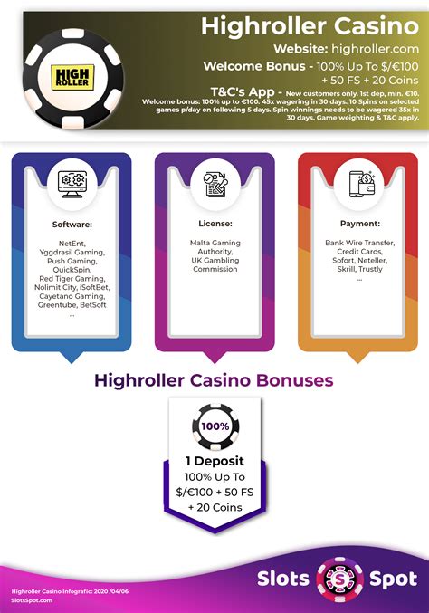 highroller casino no deposit bonus