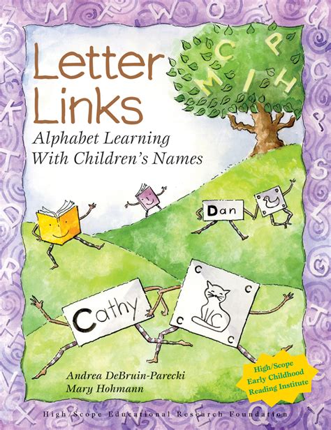 Highscope Letter Links