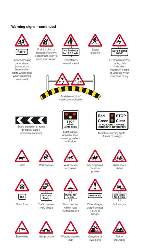 Highway Code Pdf