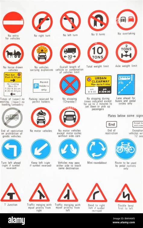 Highway Code Signs