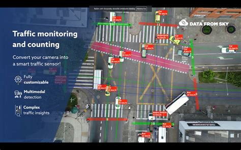 Highway Traffic Monitoring And Data Quality Artech House Intelligent Transportation Systems Library