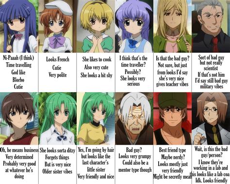 Anime Reddit Wiki