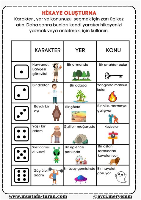 hikaye;büyük küçük tüm insanların birbirine karşı sorumlulukları . 