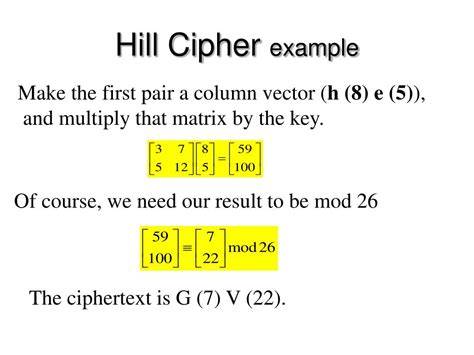 Hill Cipher Example