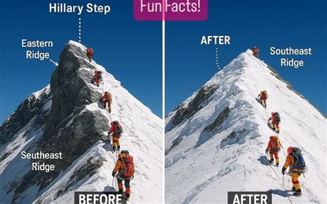 Hillary Step