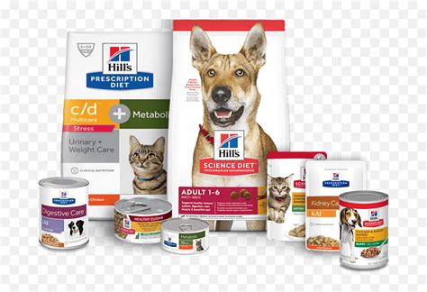 Hillu0027s Pet Nutrition Dog Amp Cat Food Transforming Dog Food Science - Dog Food Science