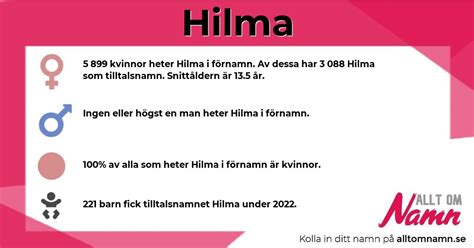 hilma namn
