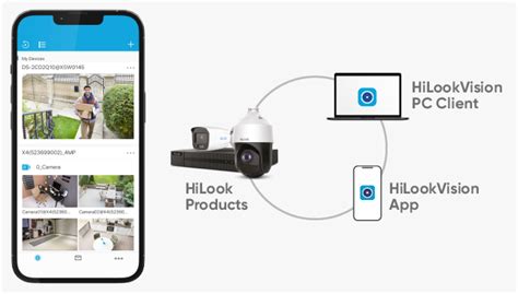 Hilook Vision App