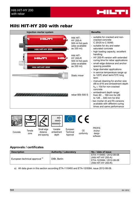 Hilti Epoxy Cross Reference Guide