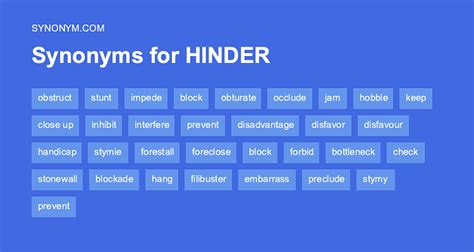 Hinder Synonym